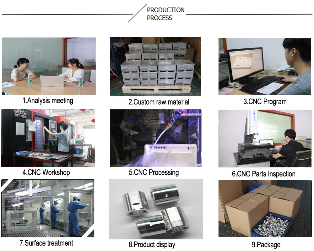 Professional Custom CNC Machining Aluminum Parts Anodizing Color for 12 Years, /CNC Milling&Turning Parts